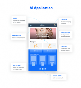 AI